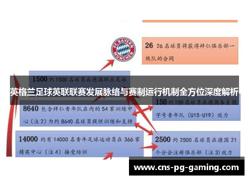 英格兰足球英联联赛发展脉络与赛制运行机制全方位深度解析