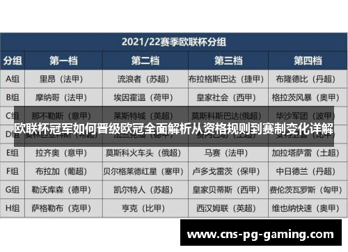 欧联杯冠军如何晋级欧冠全面解析从资格规则到赛制变化详解