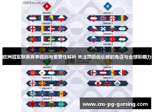 欧洲冠军联赛赛事级别与重要性解析 关注顶级俱乐部的角逐与全球影响力 欧洲冠军联赛赛事级别与重要性解析 关注顶级俱乐部的角逐与全球影响力