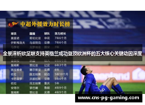 全景深析欧足联支持英格兰成功登顶欧洲杯的五大核心关键动因深度