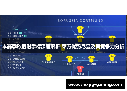 本赛季欧冠射手榜深度解析 莱万优势尽显及其竞争力分析