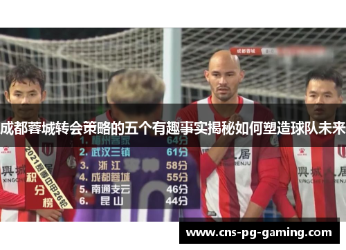 成都蓉城转会策略的五个有趣事实揭秘如何塑造球队未来 成都蓉城转会策略的五个有趣事实揭秘如何塑造球队未来