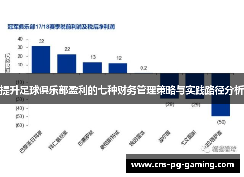 提升足球俱乐部盈利的七种财务管理策略与实践路径分析