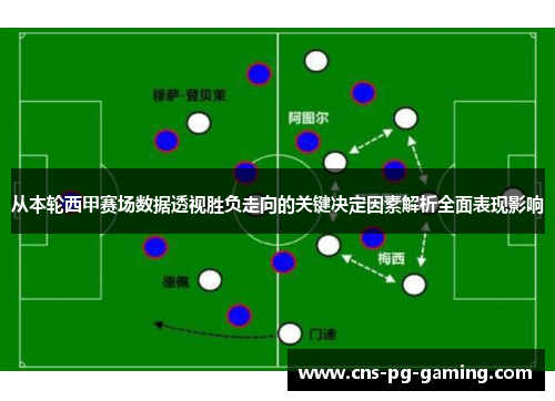 从本轮西甲赛场数据透视胜负走向的关键决定因素解析全面表现影响
