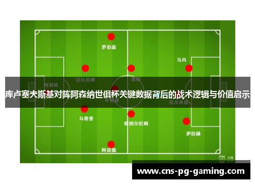 库卢塞夫斯基对阵阿森纳世俱杯关键数据背后的战术逻辑与价值启示 库卢塞夫斯基对阵阿森纳世俱杯关键数据背后的战术逻辑与价值启示